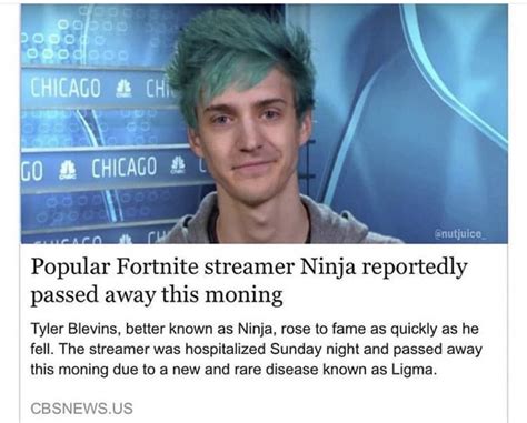 ligma meaning